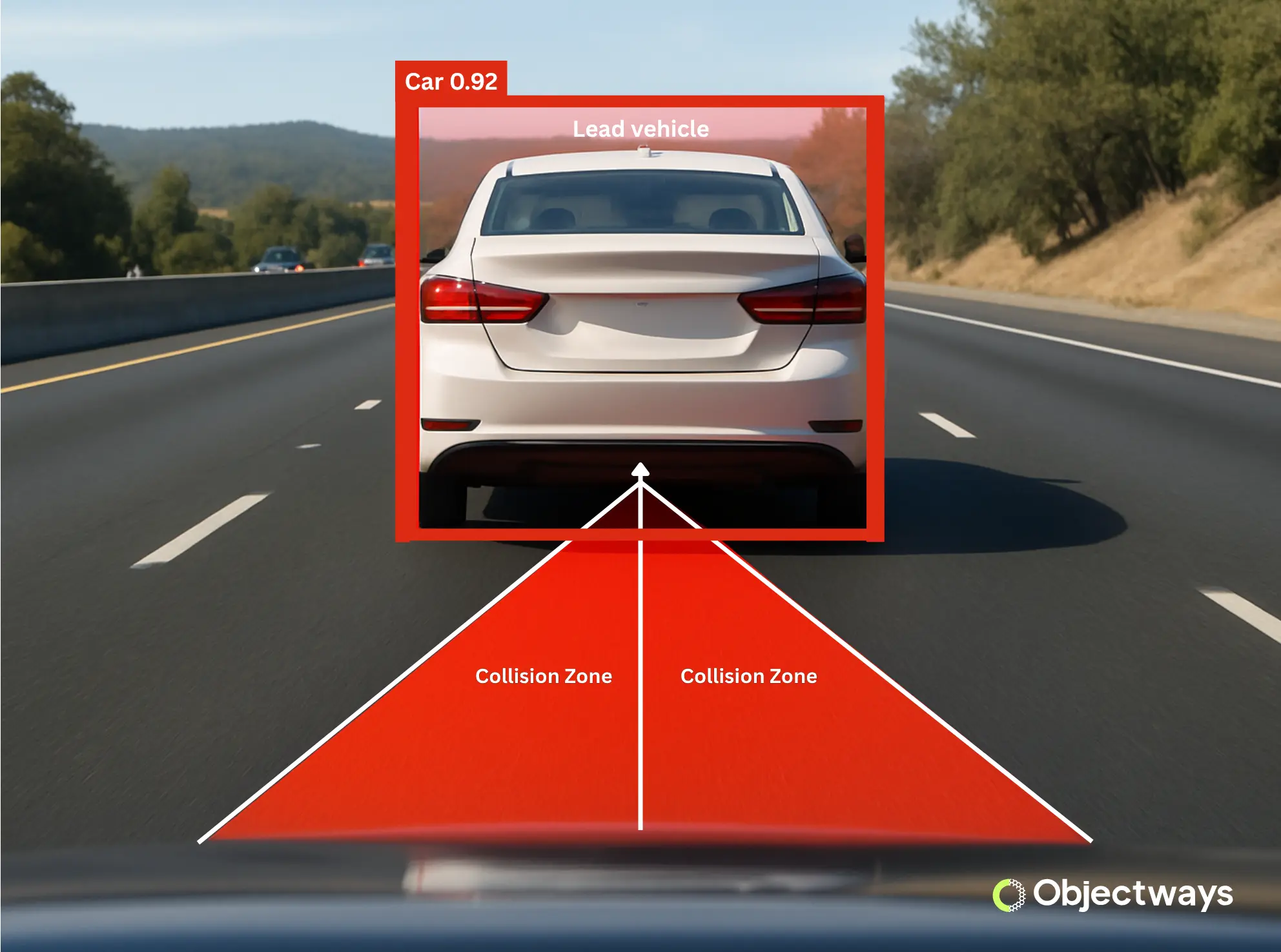 Data: The Engine Behind Advanced Driver Assistance Systems (ADAS)