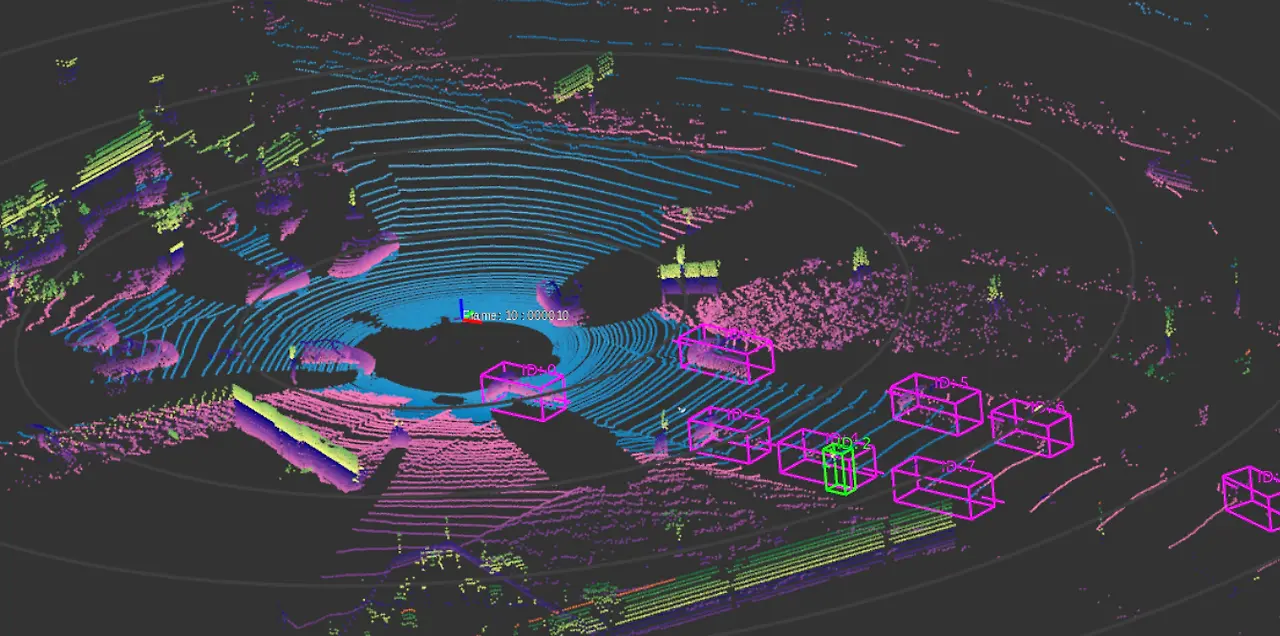 Boosting the Situational Awareness of Self-Driving Cars Using AI