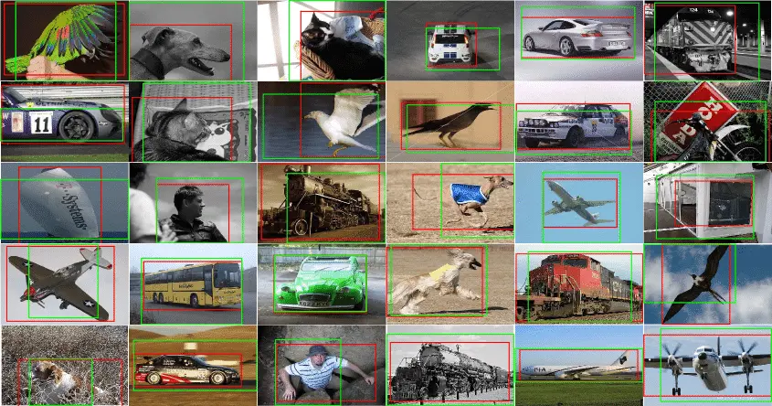 Can You Automate Labeling with a Computer Vision Annotation Tool?