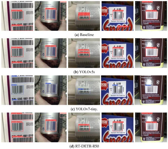 A comparative analysis of barcode detection models, showing visual results for a Baseline, YOLOv5s, YOLOv7-tiny, and RT-DETR-R50 on various challenging images of product barcodes