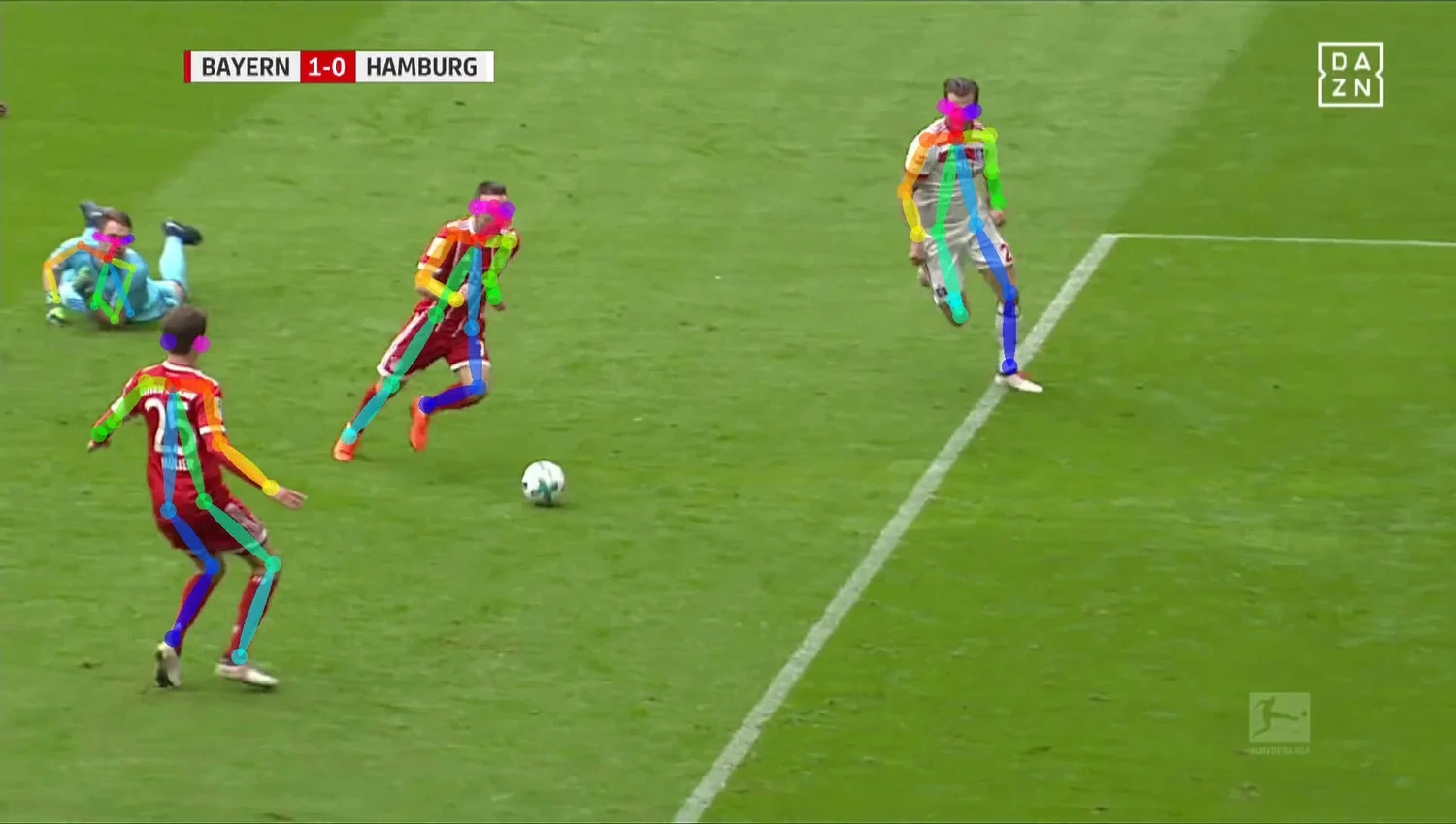 Pose Estimation in Computer Vision: A Beginner’s Guide