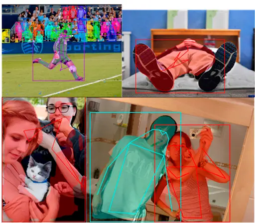 A collage of pose estimation in difficult scenes, including occlusions, reflections, and a soccer player kicking a ball