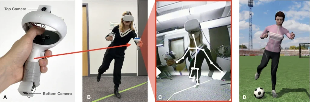 A system using a VR headset and camera controller to perform pose estimation and control a digital avatar in a virtual world