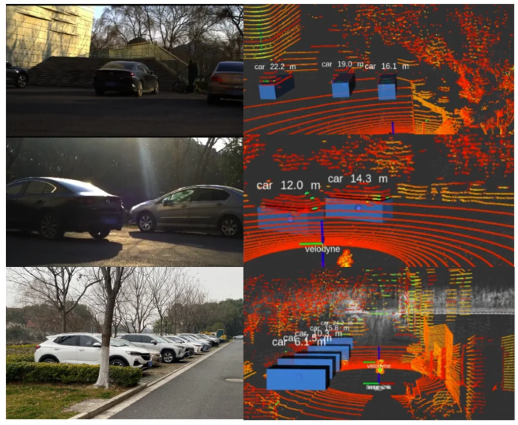 Comparison of camera views and Lidar point clouds, demonstrating sensor fusion for 3D object detection in autonomous driving
