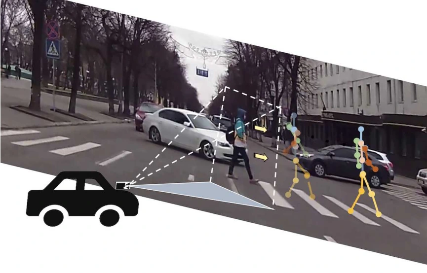 AI predicting a pedestrian's future trajectory using pose estimation from a car's point of view to improve driving safety